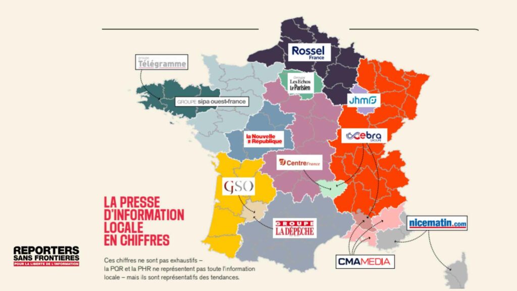 Les principaux Groupes de presse régionale